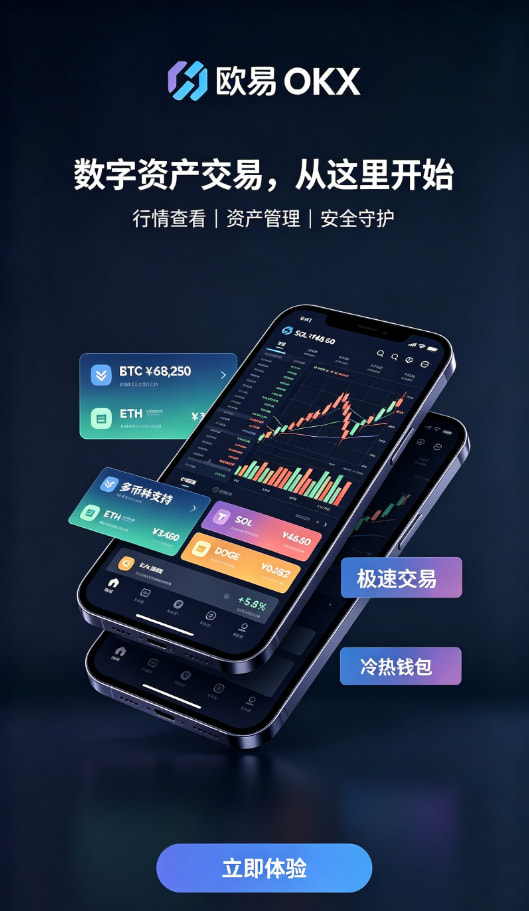 欧交易所APP图示一